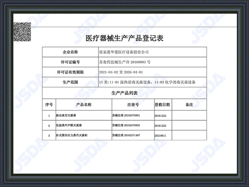 Licence